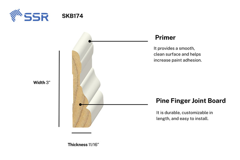 Pre-primed finger joint board 
