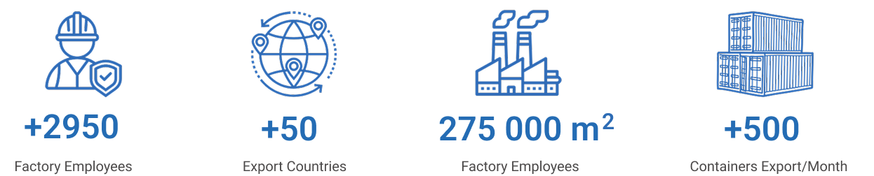 Acacia Wood Butcher Block Countertops Supplier