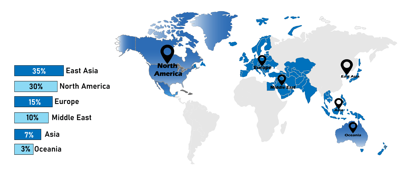 network map