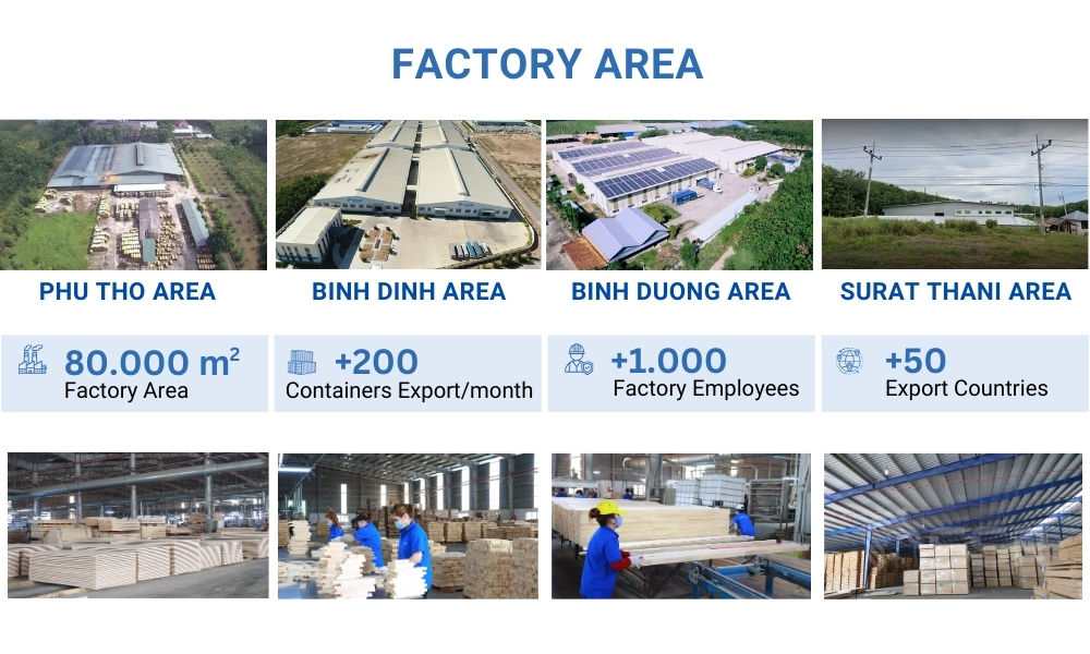 factory-area