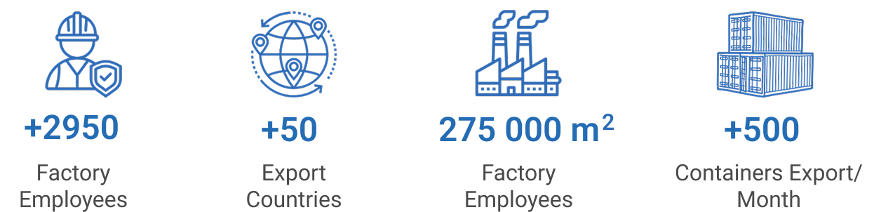 Acacia Butcher Block Countertop With Live Edge​​ Manufacturer