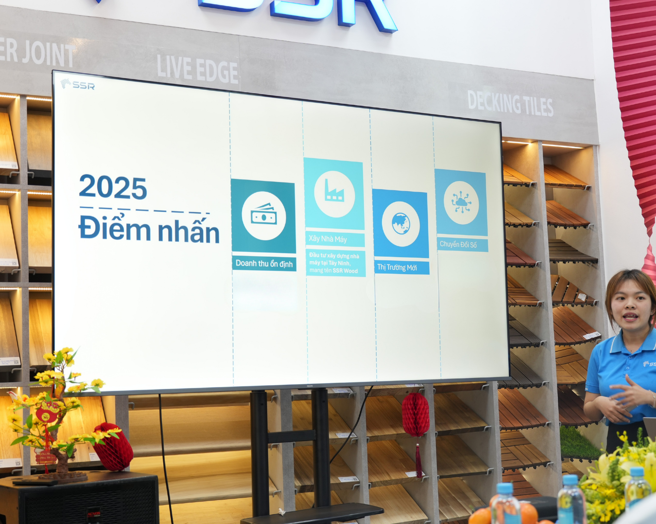 Data-driven success: A look back at our 2025 Milestones