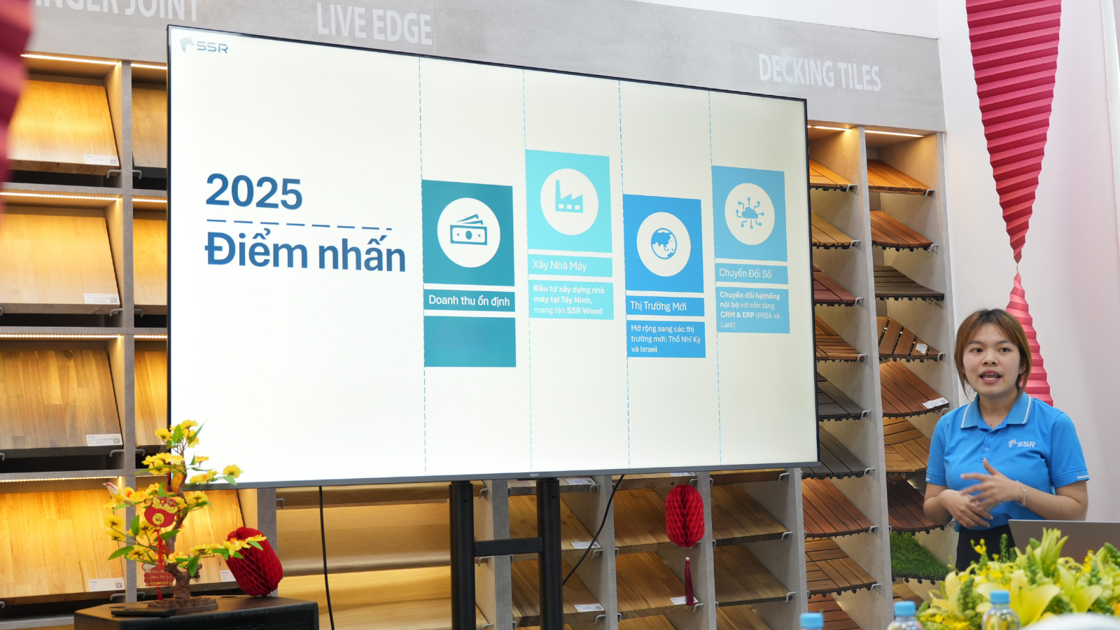 SSR Coporation Key Highlight 2025